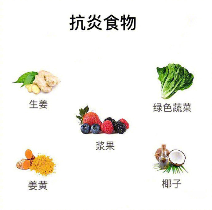 養生知識！