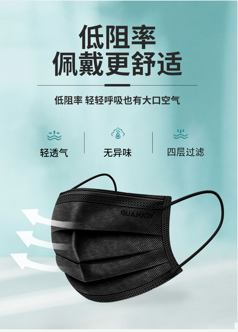 思源醫療器械網：正確的挑選、使用和清洗口罩