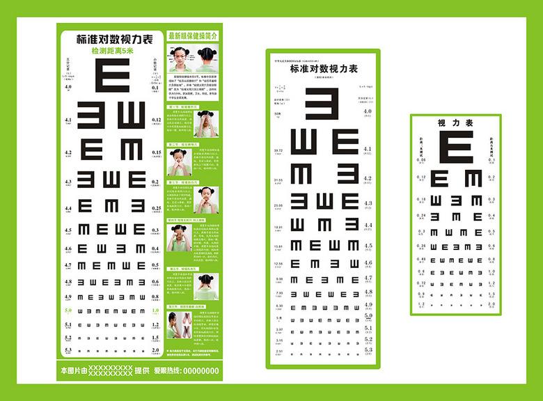 視力表檢查視力時需要注意什么？